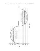 System with Multiple Signal Loops and Switched Mode Converter diagram and image