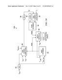 System with Multiple Signal Loops and Switched Mode Converter diagram and image