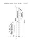 Switched Mode Converter with Low-Voltage Turn-Around Mode diagram and image