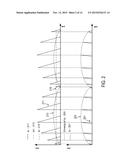 HIGH POWER-FACTOR CONTROL CIRCUIT AND METHOD FOR SWITCHED MODE POWER     SUPPLY diagram and image