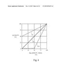 Motor Driving Circuit, Cooling Apparatus and Electronic Device Using the     Same diagram and image