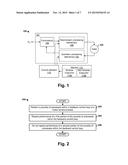 METHOD FOR REDUCING PERFORMANCE DEGRADATION DUE TO REDUNDANTCALCULATION IN     HIGH INTEGRITY APPLICATIONS diagram and image