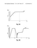 METHOD FOR REDUCING PERFORMANCE DEGRADATION DUE TO REDUNDANTCALCULATION IN     HIGH INTEGRITY APPLICATIONS diagram and image