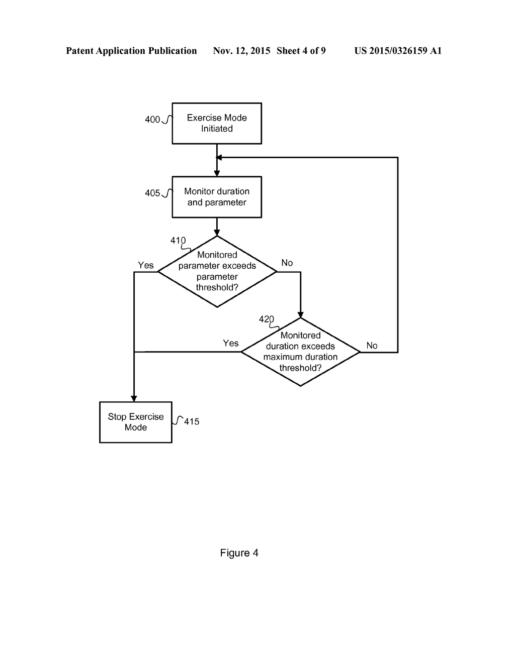 POWER SYSTEM THAT OPERATES IN AN EXERCISE MODE BASED ON MEASURED     PARAMETERS - diagram, schematic, and image 05