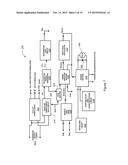 CIRCUIT AND METHOD FOR FREQUENCY SYNTHESIS FOR SIGNAL DETECTION IN     AUTOMATIC VOLTAGE REGULATION FOR SYNCHRONOUS GENERATORS diagram and image