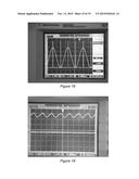 CIRCUIT AND METHOD FOR FREQUENCY SYNTHESIS FOR SIGNAL DETECTION IN     AUTOMATIC VOLTAGE REGULATION FOR SYNCHRONOUS GENERATORS diagram and image