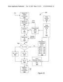 CIRCUIT AND METHOD FOR FREQUENCY SYNTHESIS FOR SIGNAL DETECTION IN     AUTOMATIC VOLTAGE REGULATION FOR SYNCHRONOUS GENERATORS diagram and image