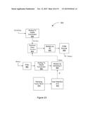 CIRCUIT AND METHOD FOR FREQUENCY SYNTHESIS FOR SIGNAL DETECTION IN     AUTOMATIC VOLTAGE REGULATION FOR SYNCHRONOUS GENERATORS diagram and image