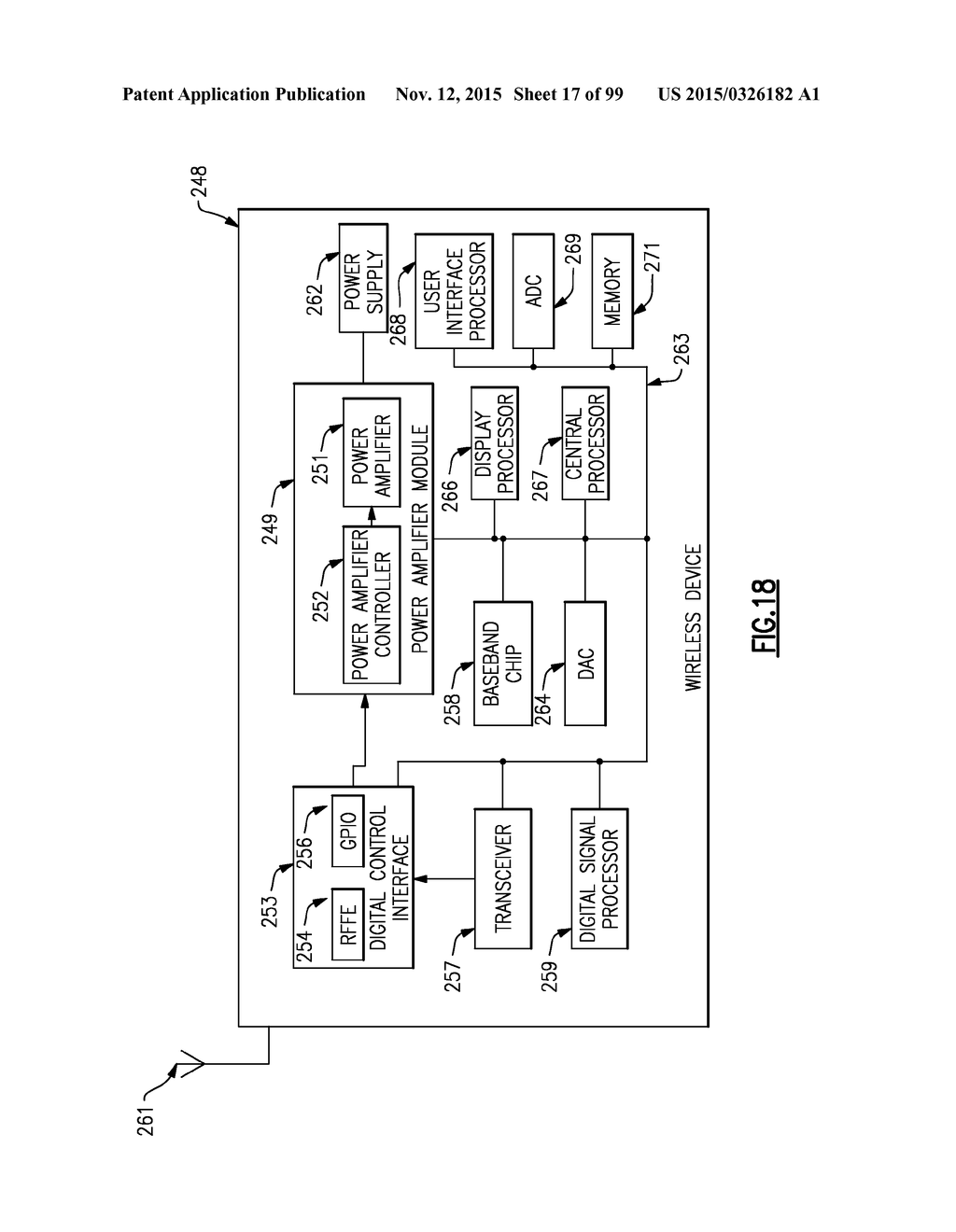 POWER AMPLIFIER MODULES INCLUDING RELATED SYSTEMS, DEVICES, AND METHODS - diagram, schematic, and image 18