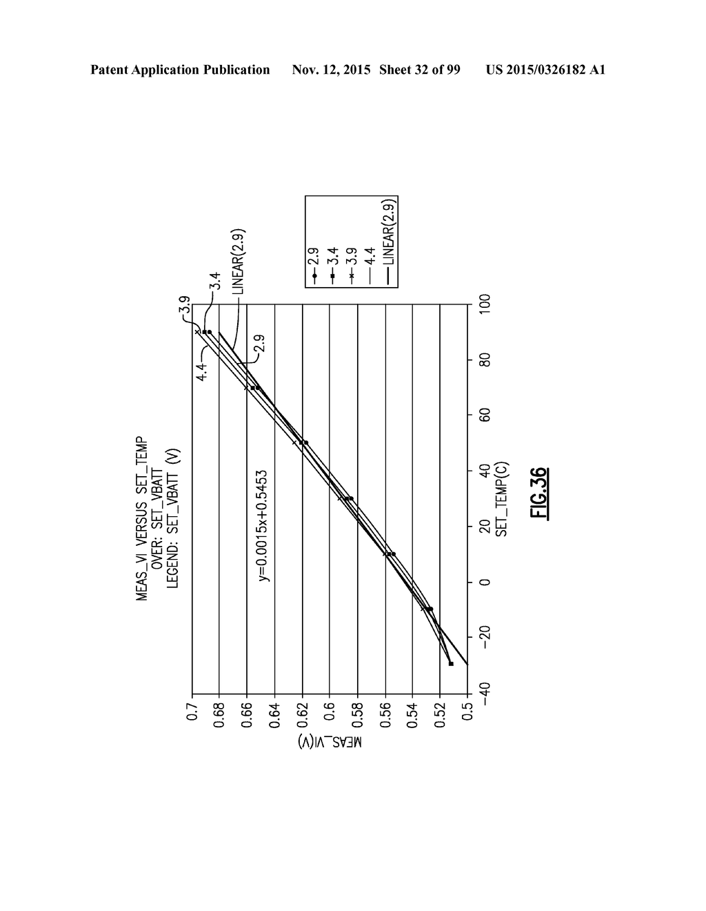 POWER AMPLIFIER MODULES INCLUDING RELATED SYSTEMS, DEVICES, AND METHODS - diagram, schematic, and image 33