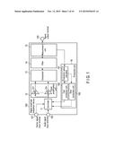 DIGITAL AMPLITUDE MODULATION DEVICE AND DIGITAL AMPLITUDE MODULATION     METHOD diagram and image