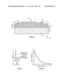 Bulk Acoustic Wave Devices with Temperature-Compensating Niobium Alloy     Electrodes diagram and image