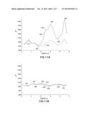 Bulk Acoustic Wave Devices with Temperature-Compensating Niobium Alloy     Electrodes diagram and image