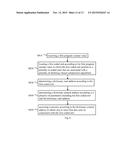 Dictionary-based compression method, dictionary-based decompression method     and dictionary composing method diagram and image