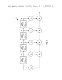 METHOD AND APPARATUS FOR CONVOLUTIONAL CODING TO SUPPORT MULTIPLEXING IN A     WIDEBAND COMMUNICATIONS SYSTEM diagram and image