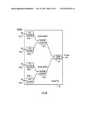 RATE ADAPTIVE TURBO FORWARD ERROR CORRECTION diagram and image