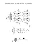 RATE ADAPTIVE TURBO FORWARD ERROR CORRECTION diagram and image