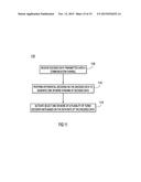 RATE ADAPTIVE TURBO FORWARD ERROR CORRECTION diagram and image