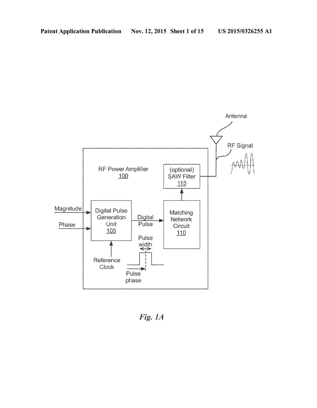 RADIO FREQUENCY POWER AMPLIFIER INCLUDING A PULSE GENERATOR AND MATCHING     NETWORK CIRCUIT - diagram, schematic, and image 02