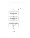 RADIO FREQUENCY POWER AMPLIFIER INCLUDING A PULSE GENERATOR AND MATCHING     NETWORK CIRCUIT diagram and image