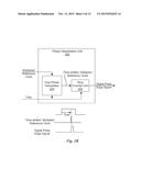 RADIO FREQUENCY POWER AMPLIFIER INCLUDING A PULSE GENERATOR AND MATCHING     NETWORK CIRCUIT diagram and image