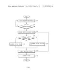 APPARATUS AND METHOD FOR CONTROLLING POWER AMPLIFIER BIAS diagram and image