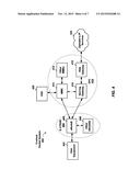 THROUGHPUT BASED RANK SELECTION diagram and image