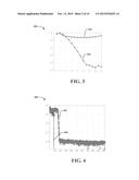 SPARSITY ENHANCED MISMATCH MODEL FOR HETEROGENEOUS NETWORKS WITH     DOUBLY-SELECTIVE FADING CHANNELS diagram and image