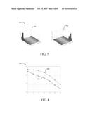 SPARSITY ENHANCED MISMATCH MODEL FOR HETEROGENEOUS NETWORKS WITH     DOUBLY-SELECTIVE FADING CHANNELS diagram and image