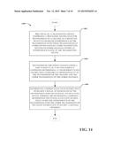 SPARSITY ENHANCED MISMATCH MODEL FOR HETEROGENEOUS NETWORKS WITH     DOUBLY-SELECTIVE FADING CHANNELS diagram and image