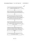 HYBRID VIRTUAL ANTENNA MAPPING FOR MULTIPLE-INPUT MULTIPLE-OUTPUT SYSTEM diagram and image