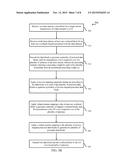 HYBRID VIRTUAL ANTENNA MAPPING FOR MULTIPLE-INPUT MULTIPLE-OUTPUT SYSTEM diagram and image