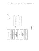 System and Method for Cyclostationarity-Based Signal Identification diagram and image