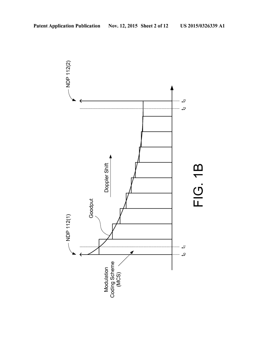 UPDATES TO MU-MIMO RATE ADAPTATION ALGORITHM - diagram, schematic, and image 03