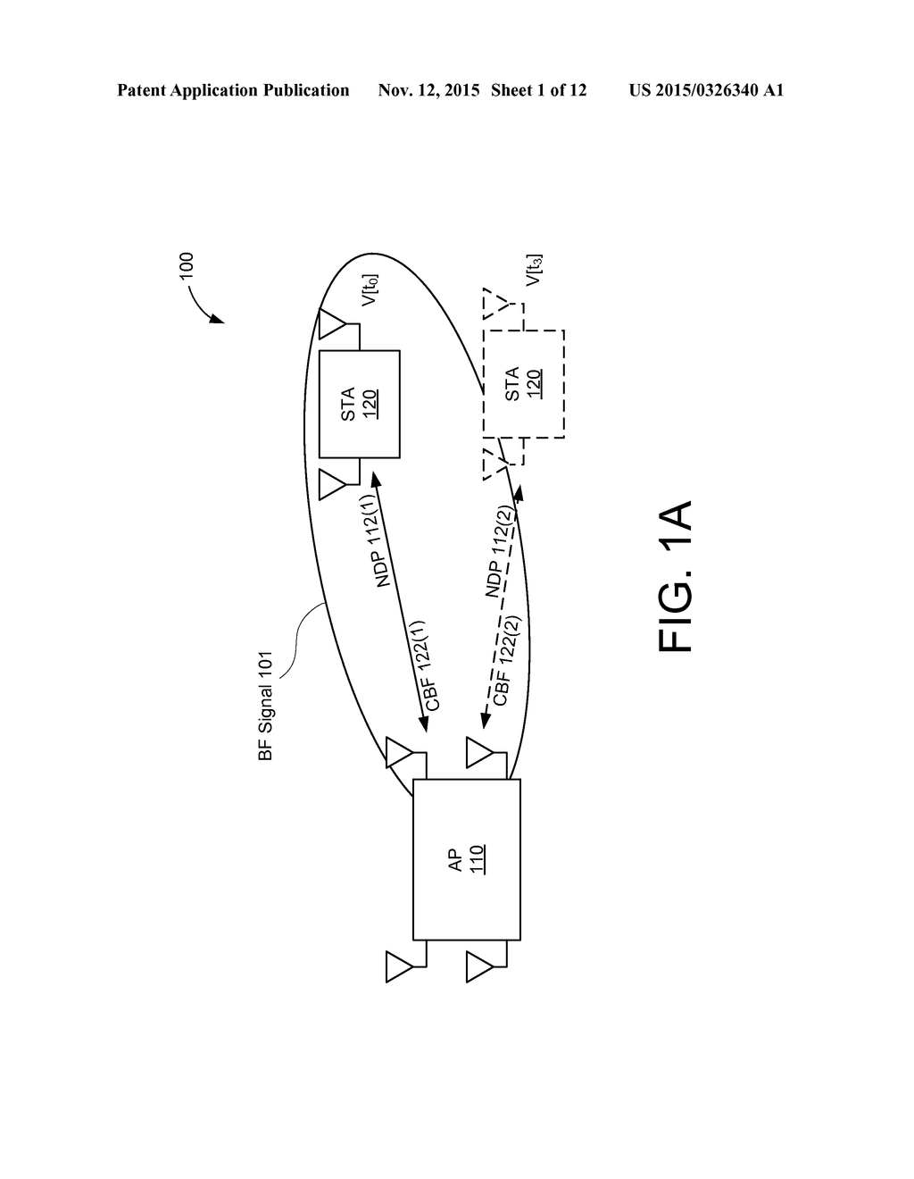 UPDATES TO MU-MIMO RATE ADAPTATION ALGORITHM - diagram, schematic, and image 02