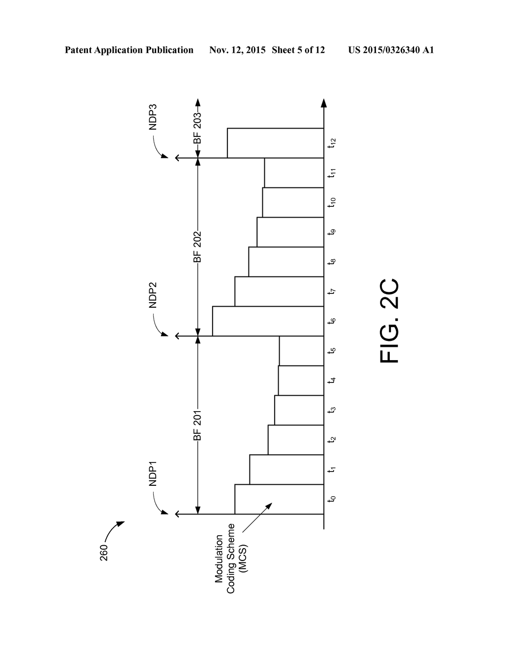 UPDATES TO MU-MIMO RATE ADAPTATION ALGORITHM - diagram, schematic, and image 06