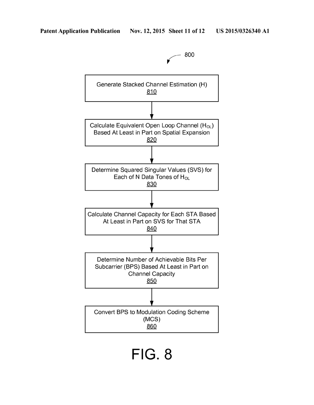 UPDATES TO MU-MIMO RATE ADAPTATION ALGORITHM - diagram, schematic, and image 12