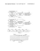 OFDMA WITH ADAPTIVE SUBCARRIER-CLUSTER CONFIGURATION AND SELECTIVE LOADING diagram and image