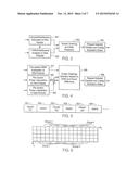 OFDMA WITH ADAPTIVE SUBCARRIER-CLUSTER CONFIGURATION AND SELECTIVE LOADING diagram and image