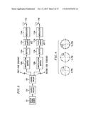 Method and Apparatus for Data Transmission Using Multiple Transmit     Antennas diagram and image