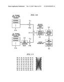 Method and Apparatus for Data Transmission Using Multiple Transmit     Antennas diagram and image