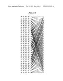 Method and Apparatus for Data Transmission Using Multiple Transmit     Antennas diagram and image