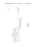 SINGLE-SLOT BI-DIRECTIONAL MESSAGE EXCHANGE IN RELAY NETWORKS diagram and image