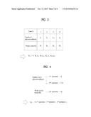 METHOD OF GENERATING CHANNEL QUALITY INDICATOR ADAPTIVELY IN DOWNLINK     STATUS AND USER EQUIPMENT FOR THE SAME diagram and image