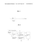 METHOD OF GENERATING CHANNEL QUALITY INDICATOR ADAPTIVELY IN DOWNLINK     STATUS AND USER EQUIPMENT FOR THE SAME diagram and image