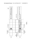 METHOD AND APPARATUS FOR COEXISTENCE AMONG WIRELESS TRANSMIT/RECEIVE UNITS     (WTRUS) OPERATING IN THE SAME SPECTRUM diagram and image