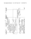 METHOD AND APPARATUS FOR COEXISTENCE AMONG WIRELESS TRANSMIT/RECEIVE UNITS     (WTRUS) OPERATING IN THE SAME SPECTRUM diagram and image