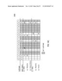 METHOD AND APPARATUS FOR COEXISTENCE AMONG WIRELESS TRANSMIT/RECEIVE UNITS     (WTRUS) OPERATING IN THE SAME SPECTRUM diagram and image