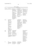 METHOD AND APPARATUS FOR COEXISTENCE AMONG WIRELESS TRANSMIT/RECEIVE UNITS     (WTRUS) OPERATING IN THE SAME SPECTRUM diagram and image