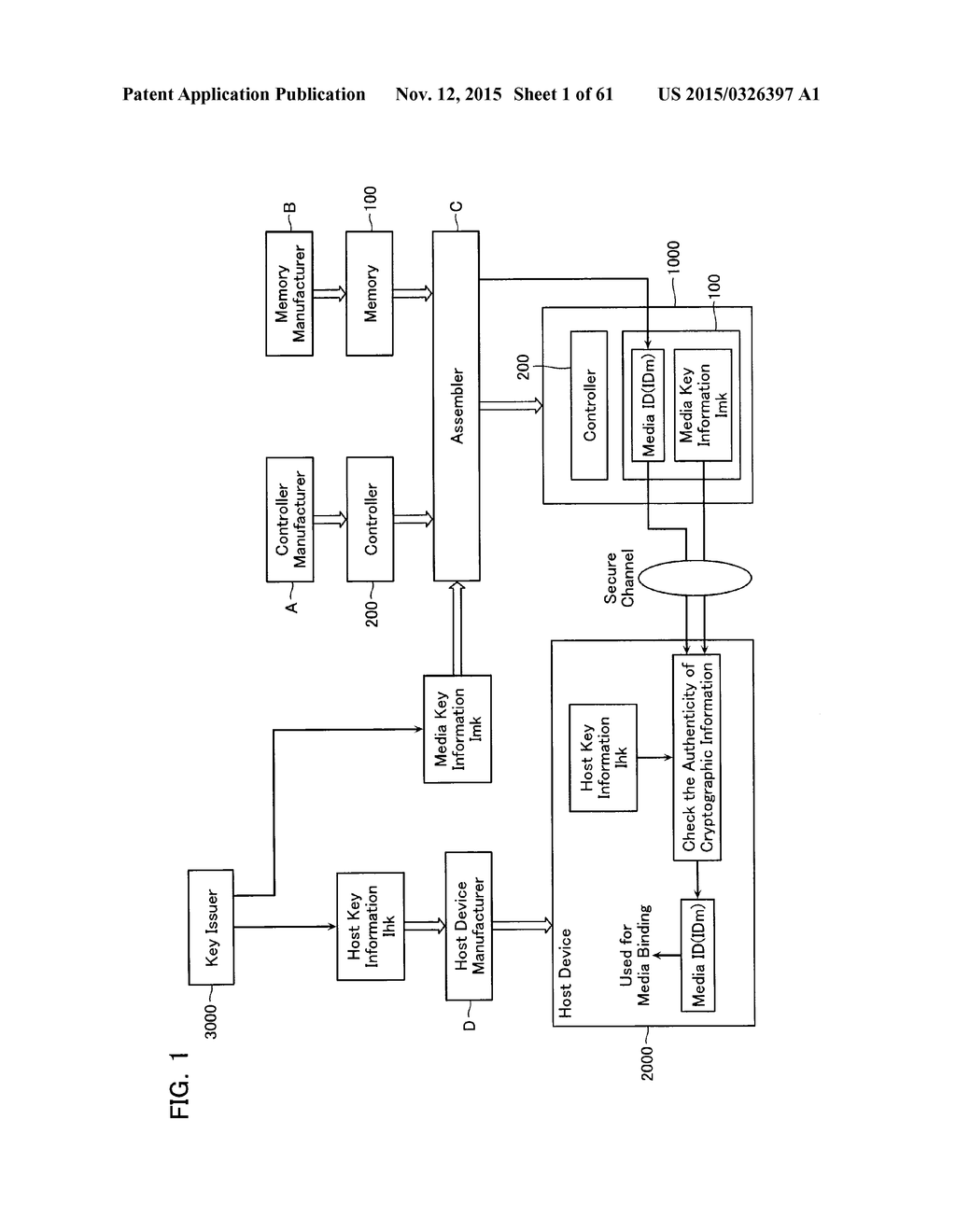 HOST DEVICE AND AUTHENTICATION METHOD FOR HOST DEVICE - diagram, schematic, and image 02